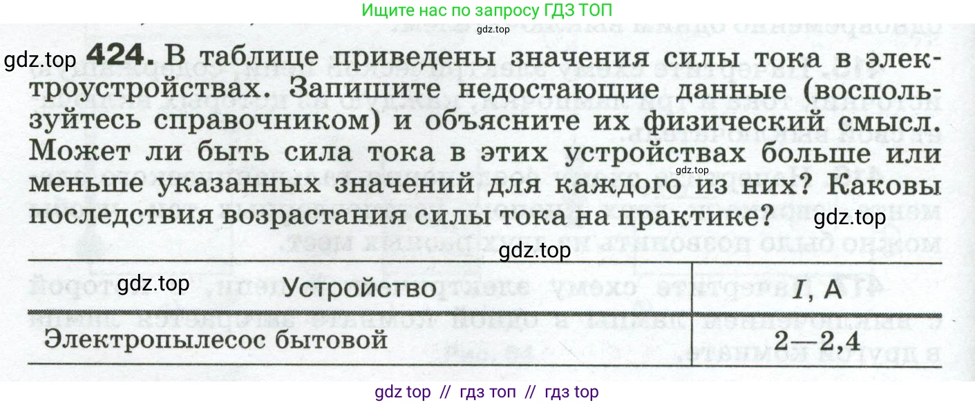 Физика, 8 класс Сборник вопросов и задач, авторы: Марон Абрам Евсеевич, Марон Евгений Абрамович, Позойский Семён Вениаминович, издательство Просвещение, Москва, 2022, белого цвета, страница 66, номер 424, Условие