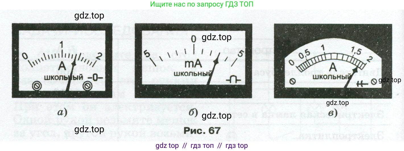 Физика, 8 класс Сборник вопросов и задач, авторы: Марон Абрам Евсеевич, Марон Евгений Абрамович, Позойский Семён Вениаминович, издательство Просвещение, Москва, 2022, белого цвета, страница 68, номер 436, Условие (продолжение 2)