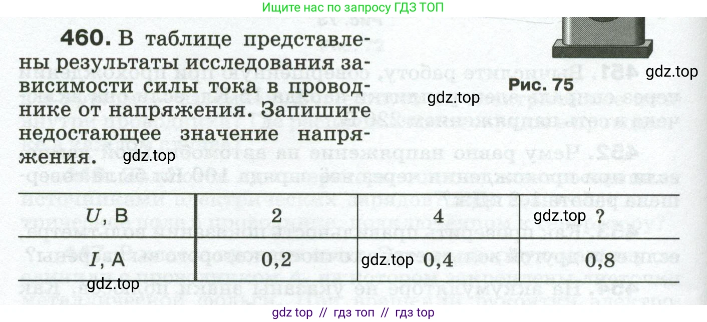 Физика, 8 класс Сборник вопросов и задач, авторы: Марон Абрам Евсеевич, Марон Евгений Абрамович, Позойский Семён Вениаминович, издательство Просвещение, Москва, 2022, белого цвета, страница 72, номер 460, Условие