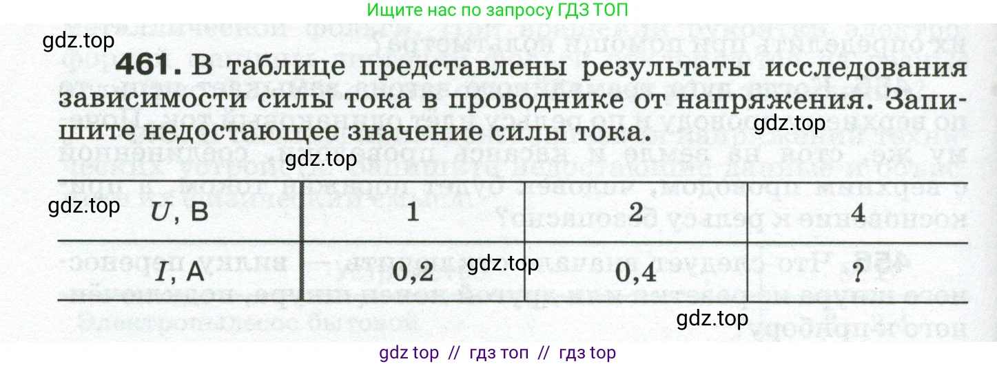 Физика, 8 класс Сборник вопросов и задач, авторы: Марон Абрам Евсеевич, Марон Евгений Абрамович, Позойский Семён Вениаминович, издательство Просвещение, Москва, 2022, белого цвета, страница 72, номер 461, Условие