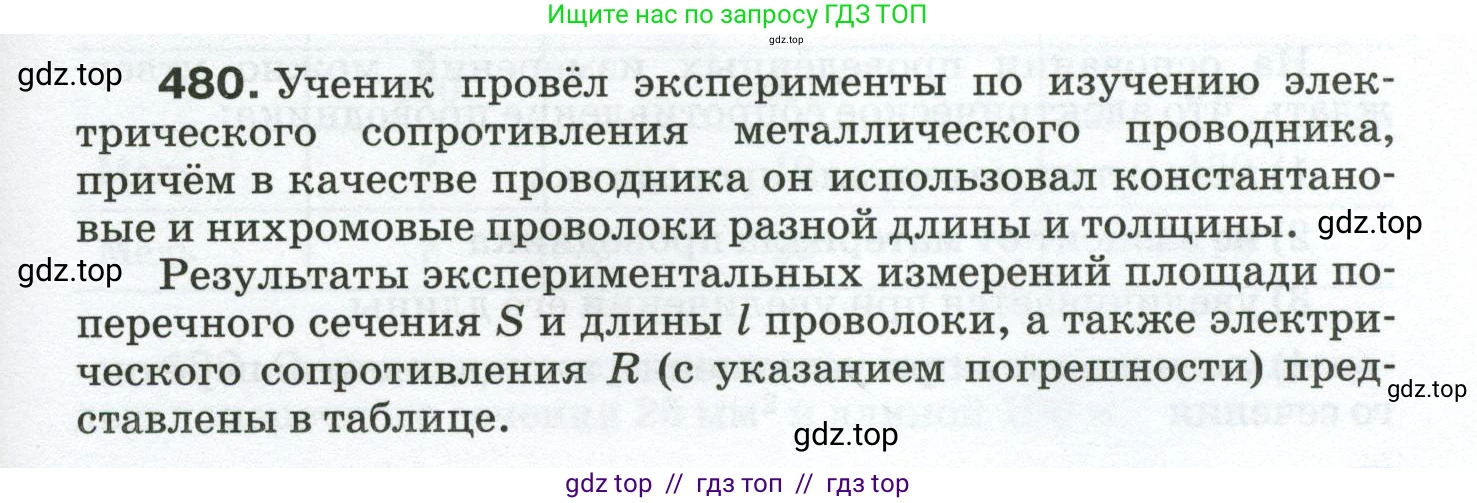 Физика, 8 класс Сборник вопросов и задач, авторы: Марон Абрам Евсеевич, Марон Евгений Абрамович, Позойский Семён Вениаминович, издательство Просвещение, Москва, 2022, белого цвета, страница 75, номер 480, Условие