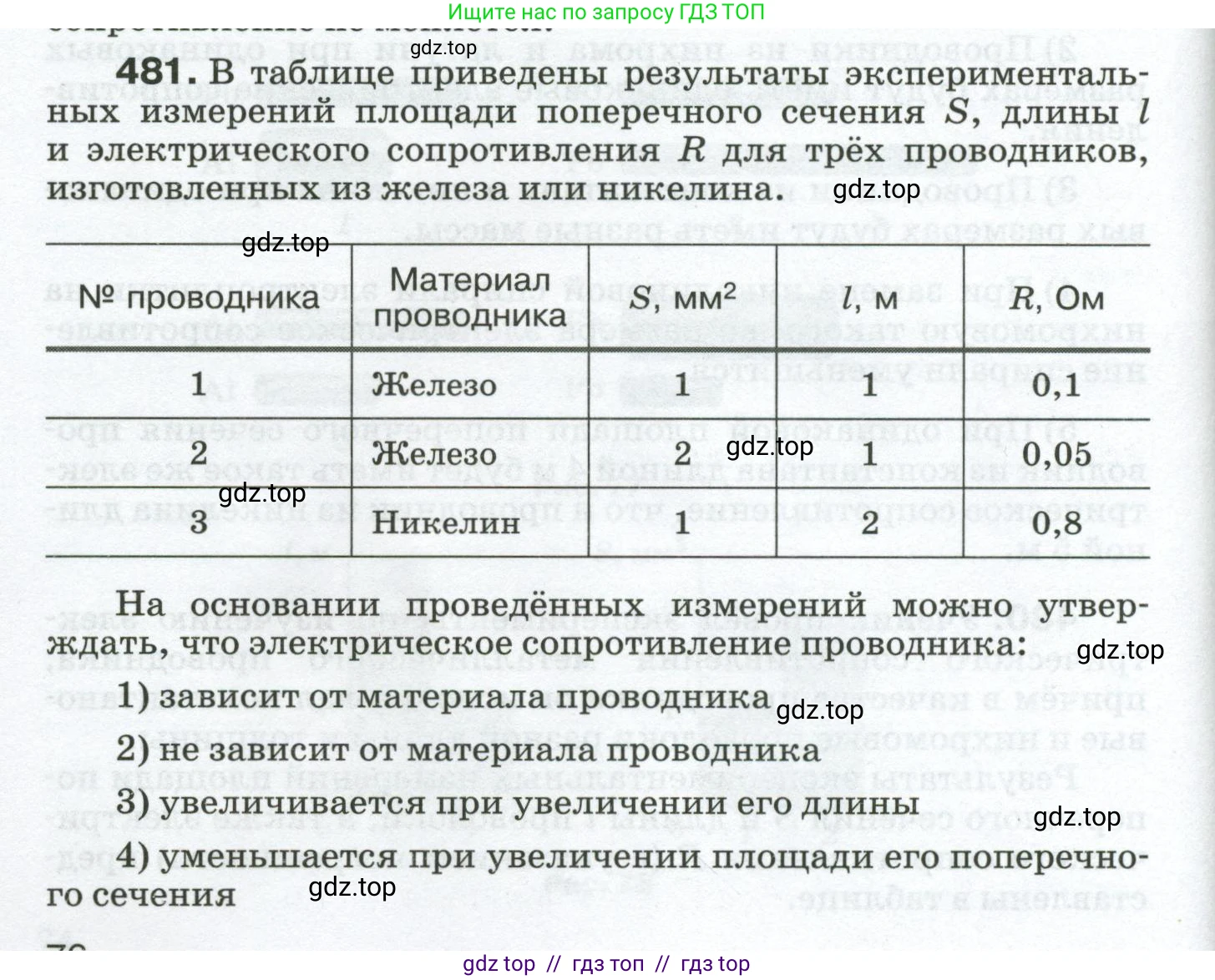 Физика, 8 класс Сборник вопросов и задач, авторы: Марон Абрам Евсеевич, Марон Евгений Абрамович, Позойский Семён Вениаминович, издательство Просвещение, Москва, 2022, белого цвета, страница 76, номер 481, Условие