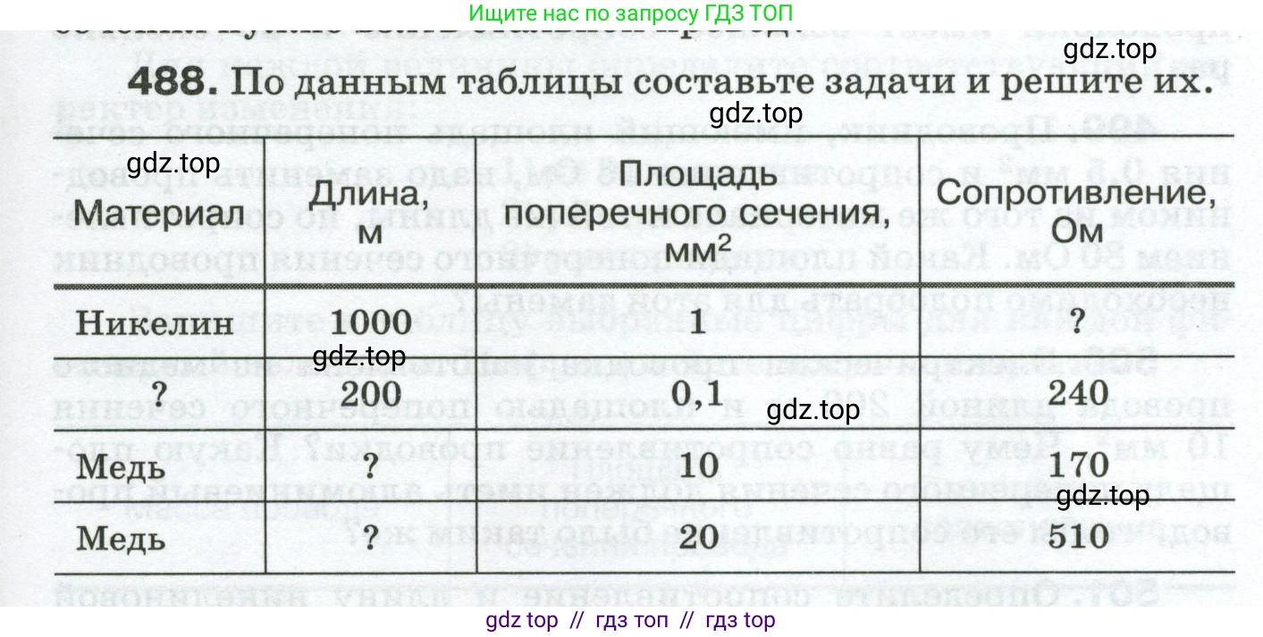 Физика, 8 класс Сборник вопросов и задач, авторы: Марон Абрам Евсеевич, Марон Евгений Абрамович, Позойский Семён Вениаминович, издательство Просвещение, Москва, 2022, белого цвета, страница 77, номер 488, Условие