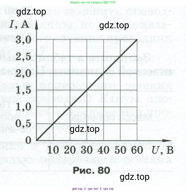 Физика, 8 класс Сборник вопросов и задач, авторы: Марон Абрам Евсеевич, Марон Евгений Абрамович, Позойский Семён Вениаминович, издательство Просвещение, Москва, 2022, белого цвета, страница 80, номер 513, Условие (продолжение 3)