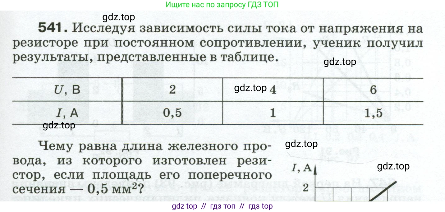 Физика, 8 класс Сборник вопросов и задач, авторы: Марон Абрам Евсеевич, Марон Евгений Абрамович, Позойский Семён Вениаминович, издательство Просвещение, Москва, 2022, белого цвета, страница 85, номер 541, Условие
