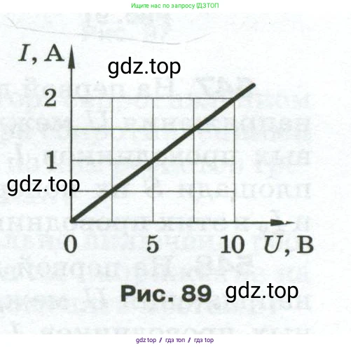 Физика, 8 класс Сборник вопросов и задач, авторы: Марон Абрам Евсеевич, Марон Евгений Абрамович, Позойский Семён Вениаминович, издательство Просвещение, Москва, 2022, белого цвета, страница 85, номер 542, Условие (продолжение 2)