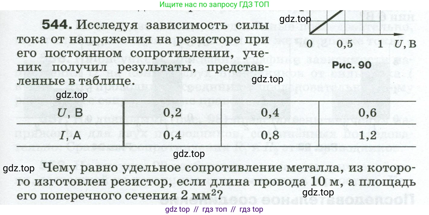 Физика, 8 класс Сборник вопросов и задач, авторы: Марон Абрам Евсеевич, Марон Евгений Абрамович, Позойский Семён Вениаминович, издательство Просвещение, Москва, 2022, белого цвета, страница 85, номер 544, Условие