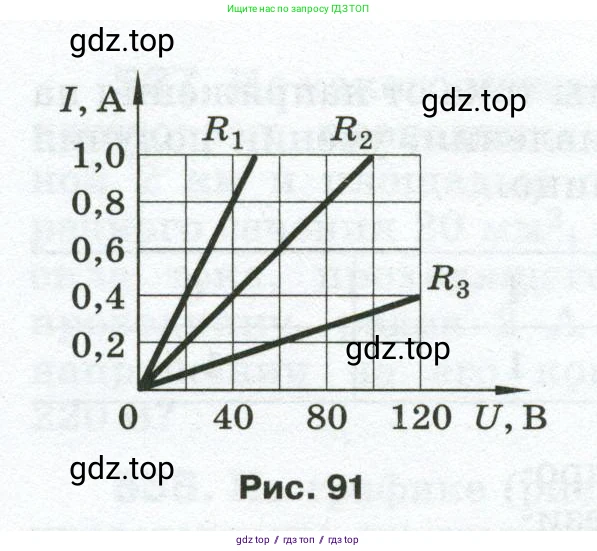 Физика, 8 класс Сборник вопросов и задач, авторы: Марон Абрам Евсеевич, Марон Евгений Абрамович, Позойский Семён Вениаминович, издательство Просвещение, Москва, 2022, белого цвета, страница 85, номер 545, Условие (продолжение 2)