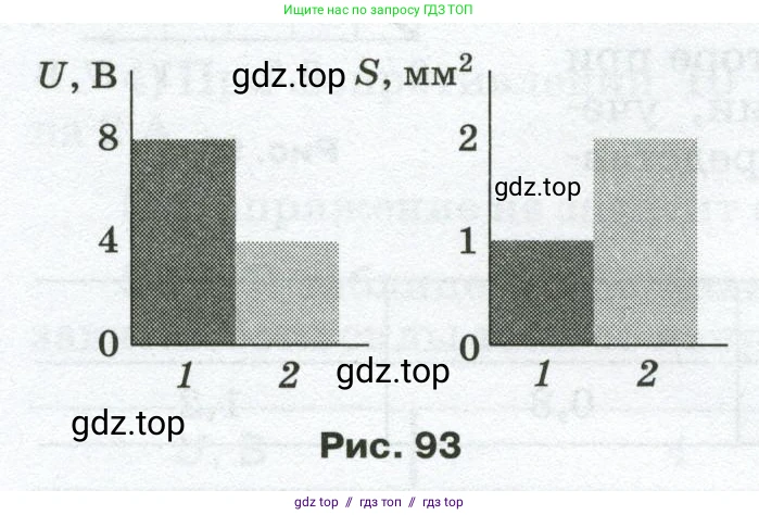 Физика, 8 класс Сборник вопросов и задач, авторы: Марон Абрам Евсеевич, Марон Евгений Абрамович, Позойский Семён Вениаминович, издательство Просвещение, Москва, 2022, белого цвета, страница 86, номер 547, Условие (продолжение 2)