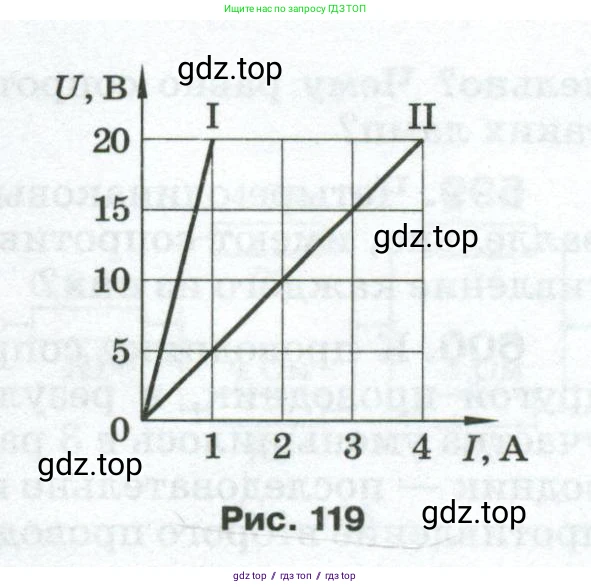 Физика, 8 класс Сборник вопросов и задач, авторы: Марон Абрам Евсеевич, Марон Евгений Абрамович, Позойский Семён Вениаминович, издательство Просвещение, Москва, 2022, белого цвета, страница 93, номер 594, Условие (продолжение 2)
