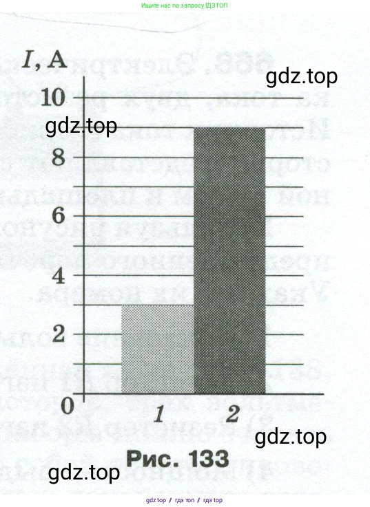 Физика, 8 класс Сборник вопросов и задач, авторы: Марон Абрам Евсеевич, Марон Евгений Абрамович, Позойский Семён Вениаминович, издательство Просвещение, Москва, 2022, белого цвета, страница 101, номер 664, Условие (продолжение 2)
