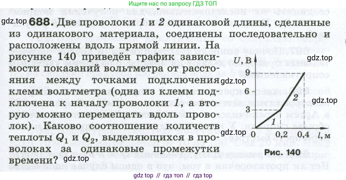 Физика, 8 класс Сборник вопросов и задач, авторы: Марон Абрам Евсеевич, Марон Евгений Абрамович, Позойский Семён Вениаминович, издательство Просвещение, Москва, 2022, белого цвета, страница 107, номер 688, Условие