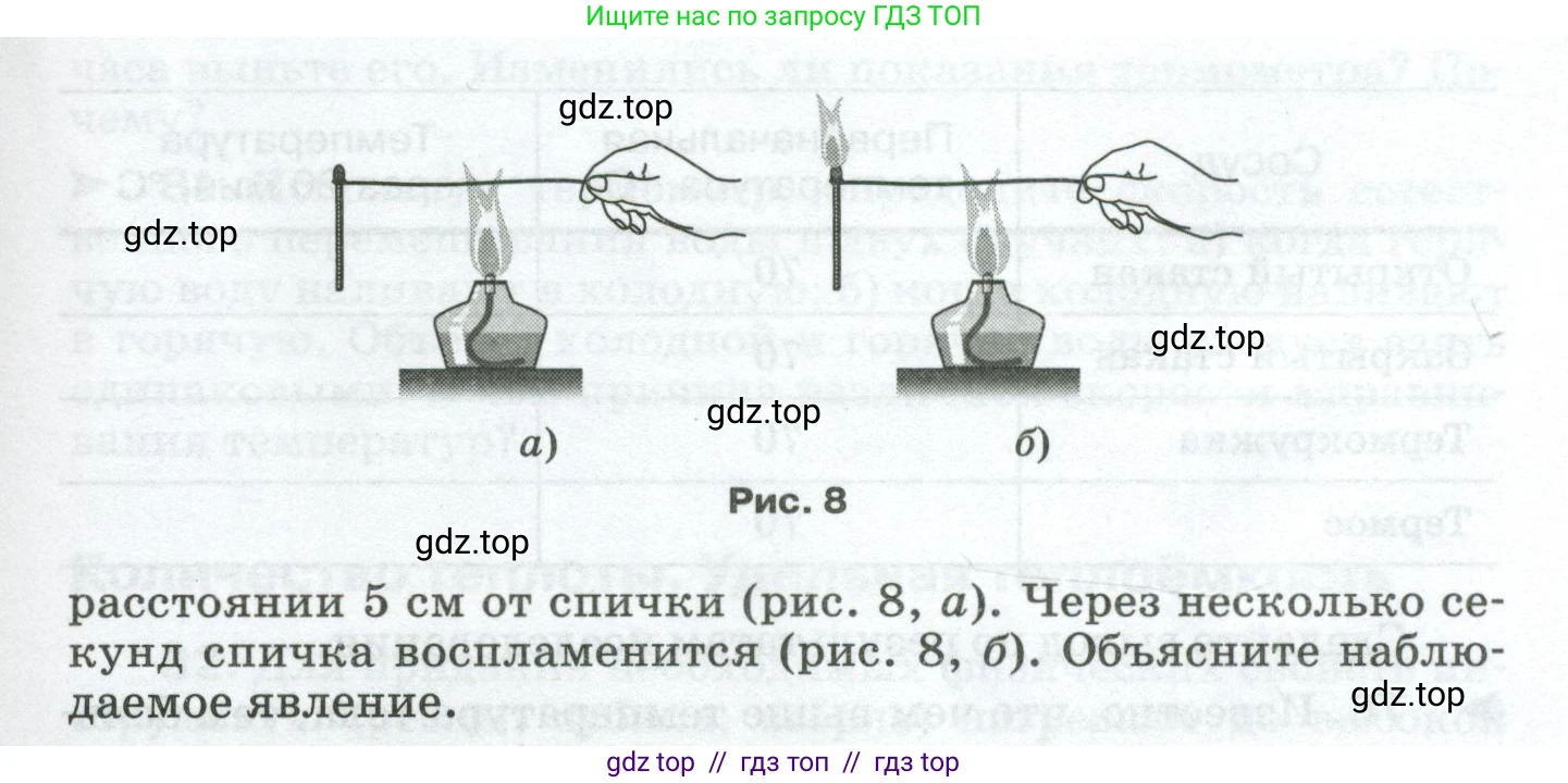 Физика, 8 класс Сборник вопросов и задач, авторы: Марон Абрам Евсеевич, Марон Евгений Абрамович, Позойский Семён Вениаминович, издательство Просвещение, Москва, 2022, белого цвета, страница 12, номер 71, Условие (продолжение 2)