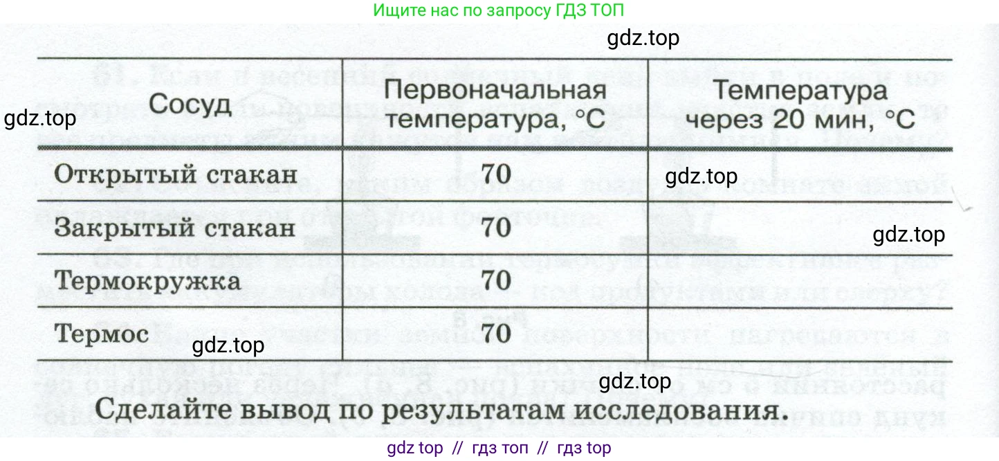 Физика, 8 класс Сборник вопросов и задач, авторы: Марон Абрам Евсеевич, Марон Евгений Абрамович, Позойский Семён Вениаминович, издательство Просвещение, Москва, 2022, белого цвета, страница 13, номер 75, Условие (продолжение 2)