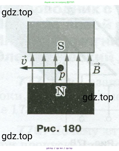 Физика, 8 класс Сборник вопросов и задач, авторы: Марон Абрам Евсеевич, Марон Евгений Абрамович, Позойский Семён Вениаминович, издательство Просвещение, Москва, 2022, белого цвета, страница 123, номер 787, Условие (продолжение 2)