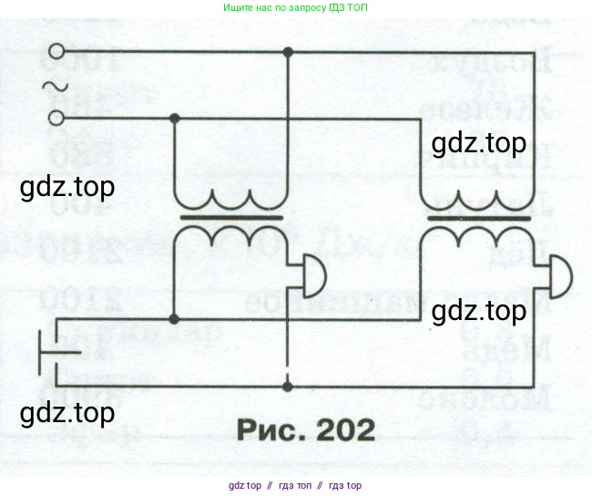 Физика, 8 класс Сборник вопросов и задач, авторы: Марон Абрам Евсеевич, Марон Евгений Абрамович, Позойский Семён Вениаминович, издательство Просвещение, Москва, 2022, белого цвета, страница 133, номер 836, Условие (продолжение 2)