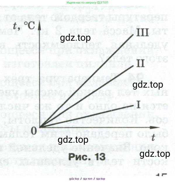 Физика, 8 класс Сборник вопросов и задач, авторы: Марон Абрам Евсеевич, Марон Евгений Абрамович, Позойский Семён Вениаминович, издательство Просвещение, Москва, 2022, белого цвета, страница 15, номер 88, Условие (продолжение 2)