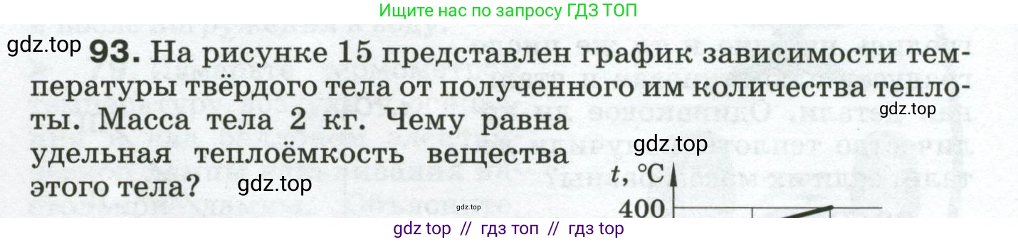 Физика, 8 класс Сборник вопросов и задач, авторы: Марон Абрам Евсеевич, Марон Евгений Абрамович, Позойский Семён Вениаминович, издательство Просвещение, Москва, 2022, белого цвета, страница 16, номер 93, Условие