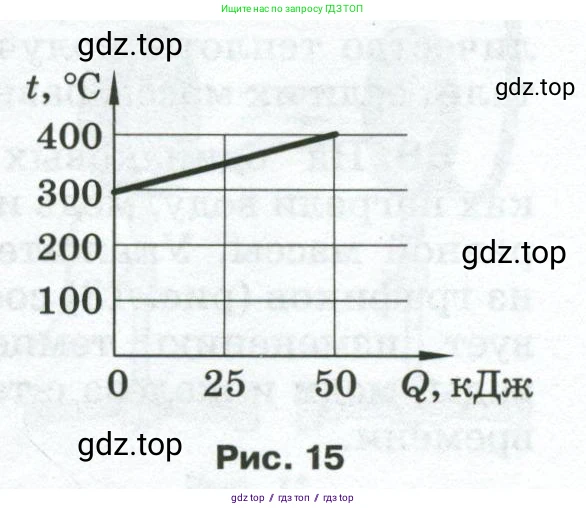 Физика, 8 класс Сборник вопросов и задач, авторы: Марон Абрам Евсеевич, Марон Евгений Абрамович, Позойский Семён Вениаминович, издательство Просвещение, Москва, 2022, белого цвета, страница 16, номер 93, Условие (продолжение 2)