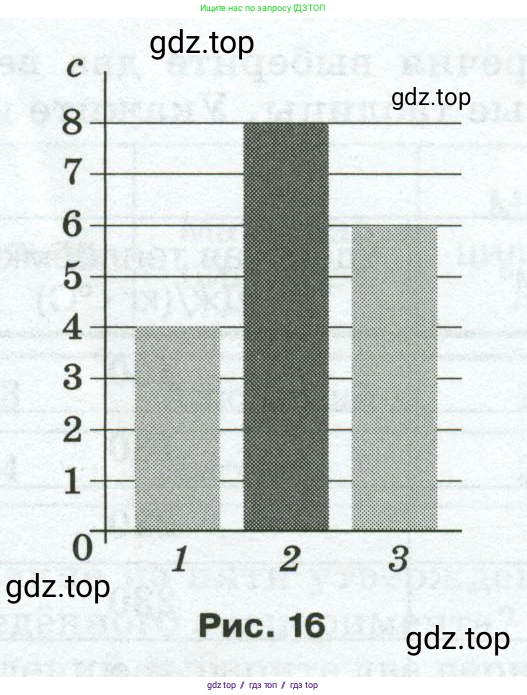 Физика, 8 класс Сборник вопросов и задач, авторы: Марон Абрам Евсеевич, Марон Евгений Абрамович, Позойский Семён Вениаминович, издательство Просвещение, Москва, 2022, белого цвета, страница 16, номер 94, Условие (продолжение 3)
