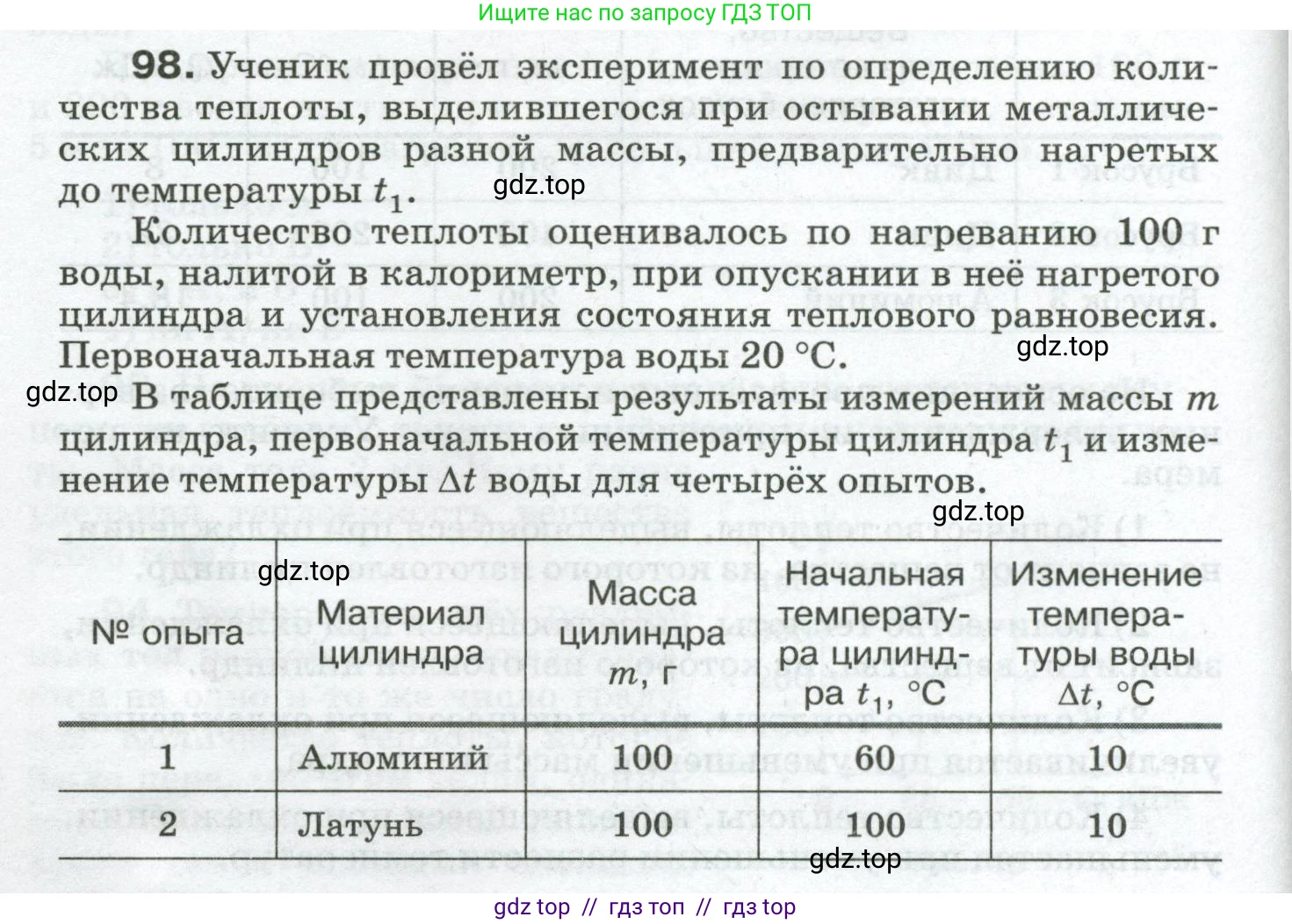 Физика, 8 класс Сборник вопросов и задач, авторы: Марон Абрам Евсеевич, Марон Евгений Абрамович, Позойский Семён Вениаминович, издательство Просвещение, Москва, 2022, белого цвета, страница 18, номер 98, Условие