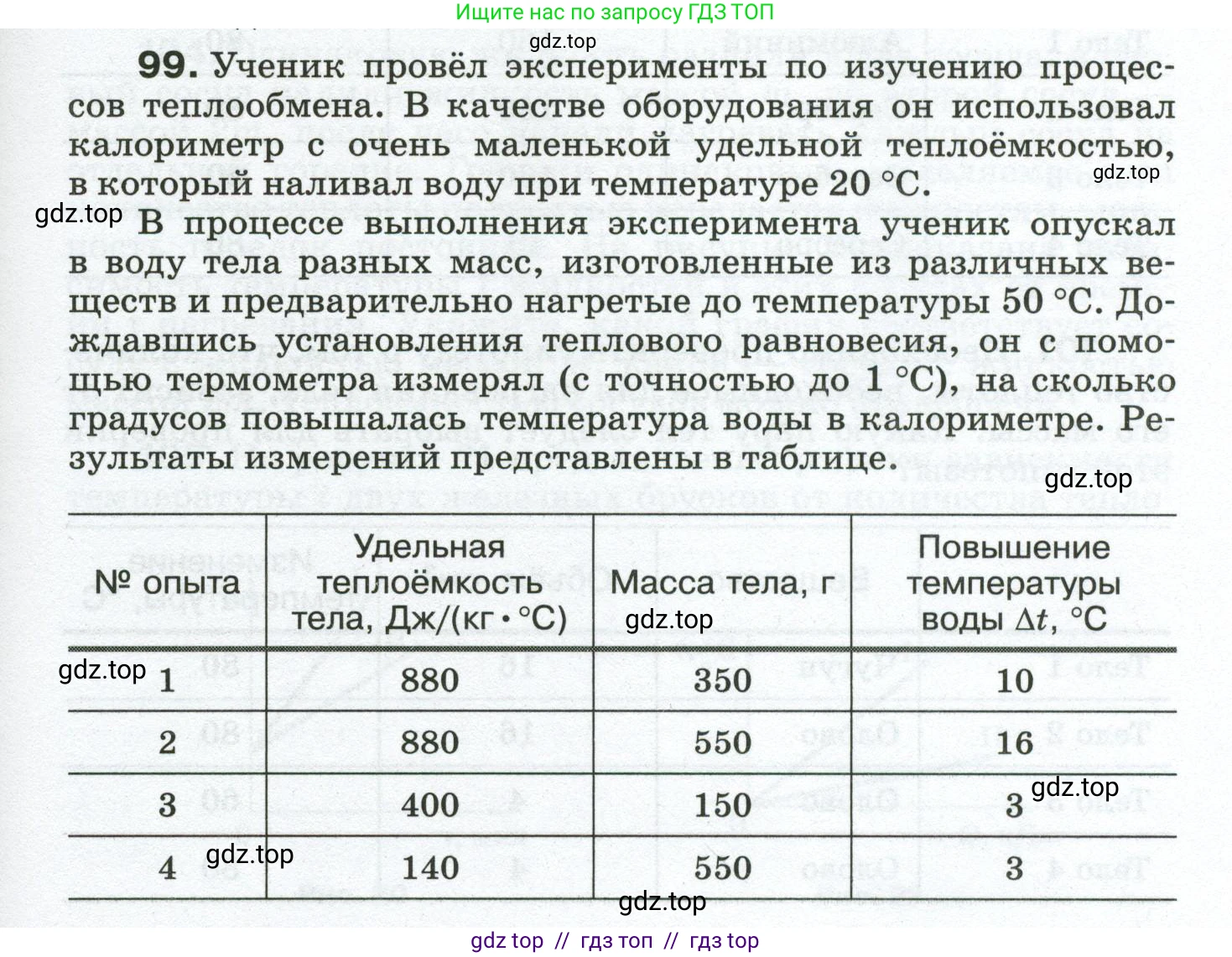 Физика, 8 класс Сборник вопросов и задач, авторы: Марон Абрам Евсеевич, Марон Евгений Абрамович, Позойский Семён Вениаминович, издательство Просвещение, Москва, 2022, белого цвета, страница 19, номер 99, Условие
