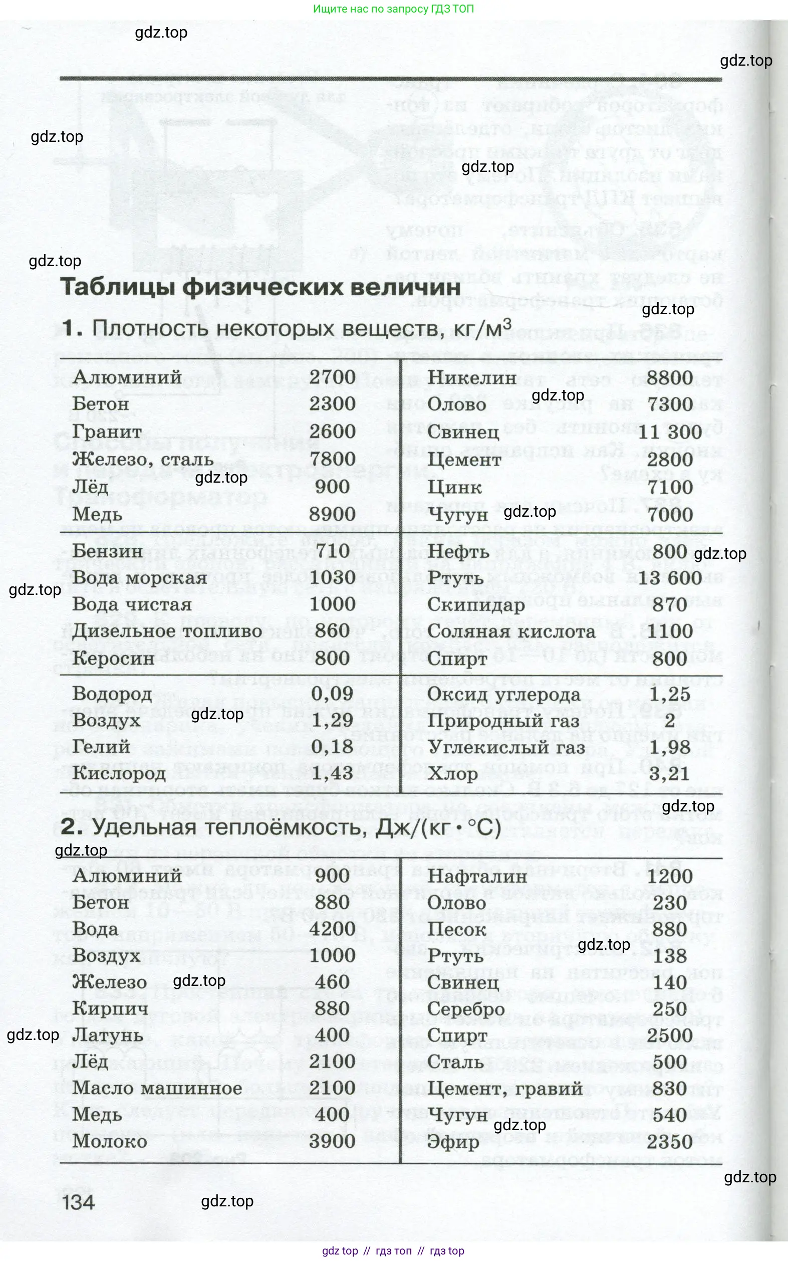 Физика, 8 класс Сборник вопросов и задач, авторы: Марон Абрам Евсеевич, Марон Евгений Абрамович, Позойский Семён Вениаминович, издательство Просвещение, Москва, 2022, белого цвета, страница 134