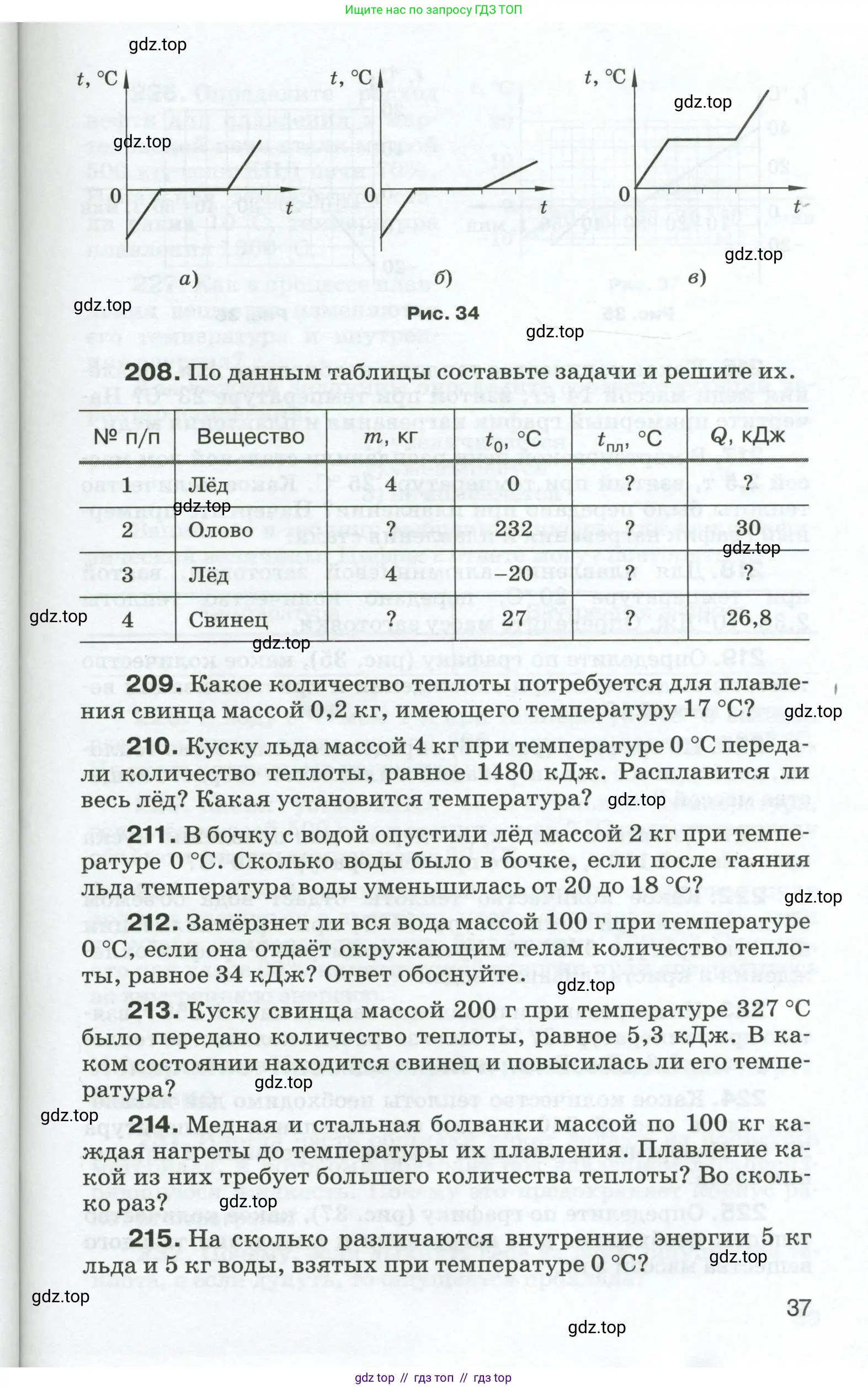 Физика, 8 класс Сборник вопросов и задач, авторы: Марон Абрам Евсеевич, Марон Евгений Абрамович, Позойский Семён Вениаминович, издательство Просвещение, Москва, 2022, белого цвета, страница 37