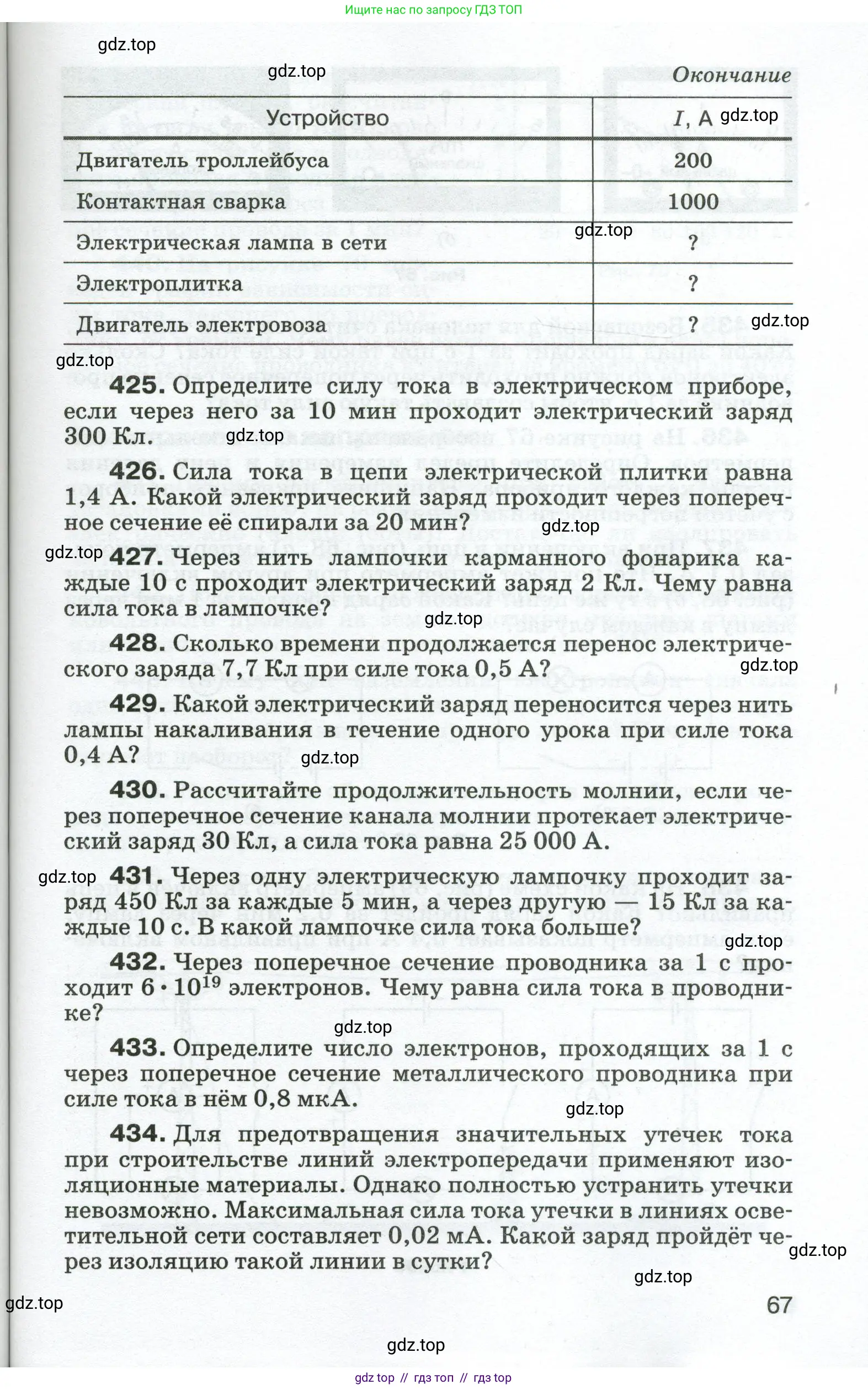 Физика, 8 класс Сборник вопросов и задач, авторы: Марон Абрам Евсеевич, Марон Евгений Абрамович, Позойский Семён Вениаминович, издательство Просвещение, Москва, 2022, белого цвета, страница 67