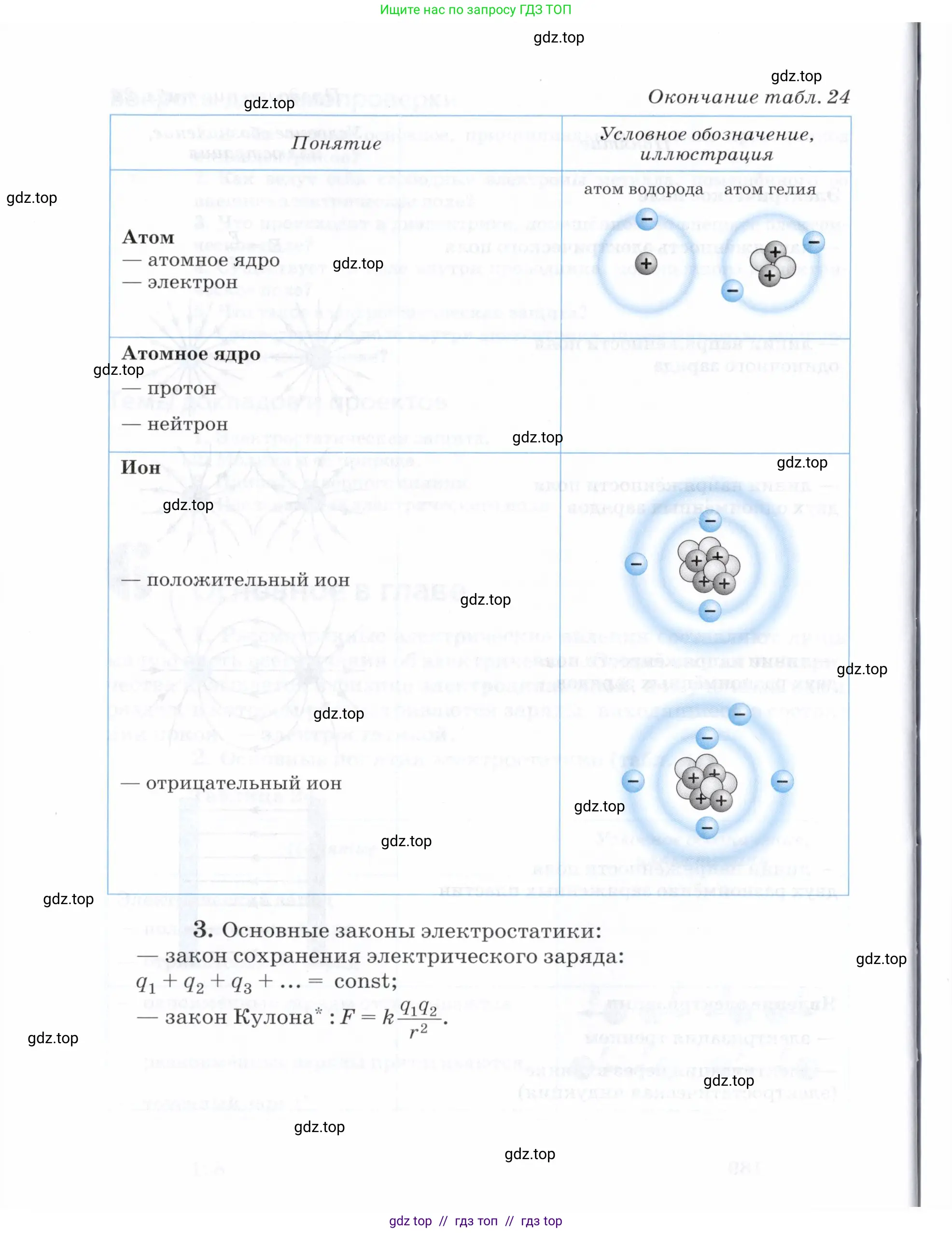 Физика, 8 класс Учебник, авторы: Пурышева Наталия Сергеевна, Важеевская Наталия Евгеньевна, издательство Просвещение, Москва, 2021, белого цвета, страница 190