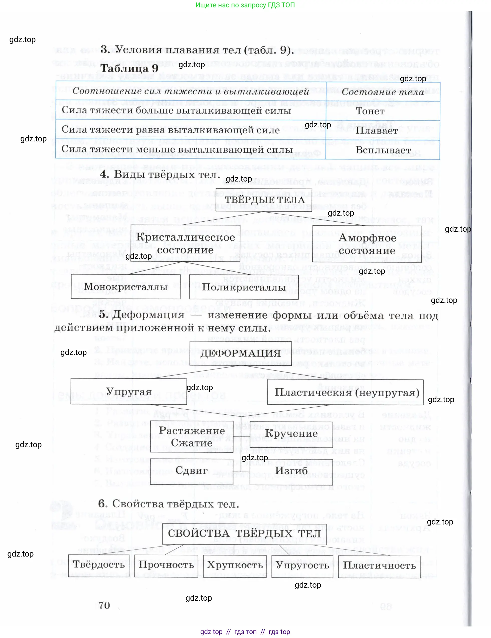 Физика, 8 класс Учебник, авторы: Пурышева Наталия Сергеевна, Важеевская Наталия Евгеньевна, издательство Просвещение, Москва, 2021, белого цвета, страница 70