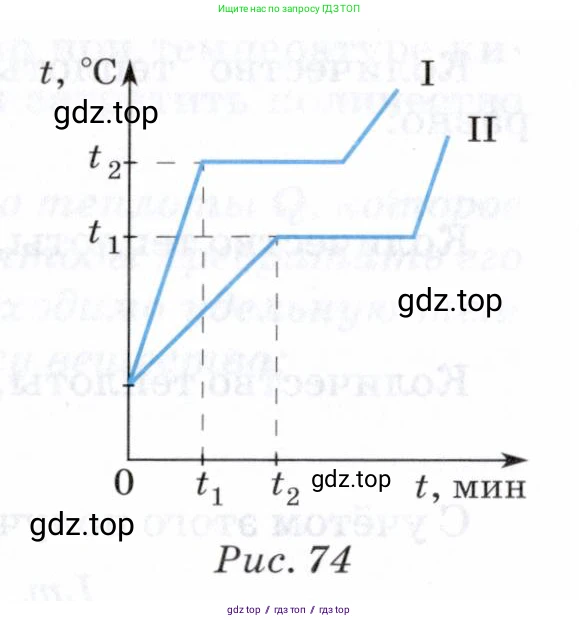 Физика, 8 класс Учебник, авторы: Пурышева Наталия Сергеевна, Важеевская Наталия Евгеньевна, издательство Просвещение, Москва, 2021, белого цвета, страница 122, номер 3, Условие (продолжение 2)