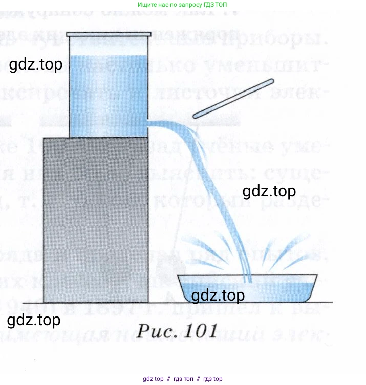 Физика, 8 класс Учебник, авторы: Пурышева Наталия Сергеевна, Важеевская Наталия Евгеньевна, издательство Просвещение, Москва, 2021, белого цвета, страница 158, номер 3, Условие (продолжение 2)