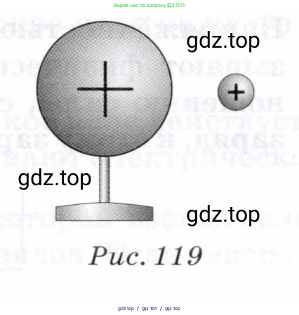 Физика, 8 класс Учебник, авторы: Пурышева Наталия Сергеевна, Важеевская Наталия Евгеньевна, издательство Просвещение, Москва, 2021, белого цвета, страница 175, номер 2, Условие (продолжение 2)