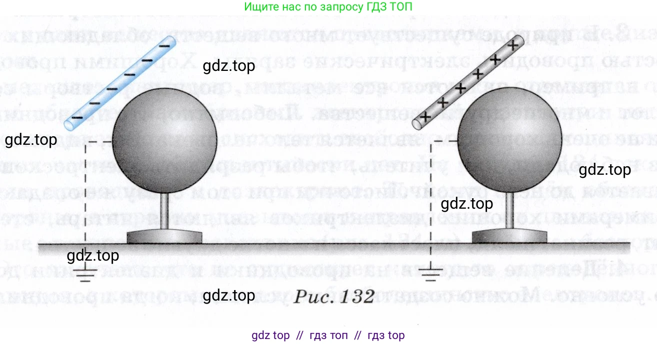 Физика, 8 класс Учебник, авторы: Пурышева Наталия Сергеевна, Важеевская Наталия Евгеньевна, издательство Просвещение, Москва, 2021, белого цвета, страница 181, номер 1, Условие (продолжение 2)
