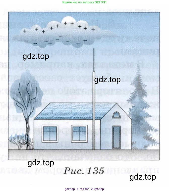 Физика, 8 класс Учебник, авторы: Пурышева Наталия Сергеевна, Важеевская Наталия Евгеньевна, издательство Просвещение, Москва, 2021, белого цвета, страница 184, номер 3, Условие (продолжение 2)