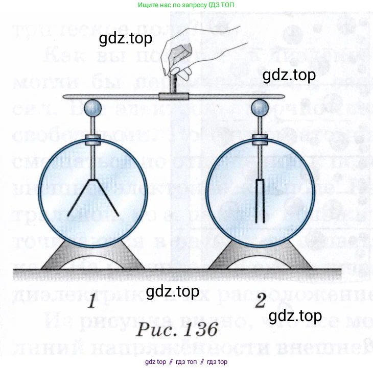 Физика, 8 класс Учебник, авторы: Пурышева Наталия Сергеевна, Важеевская Наталия Евгеньевна, издательство Просвещение, Москва, 2021, белого цвета, страница 185, номер 5, Условие (продолжение 2)