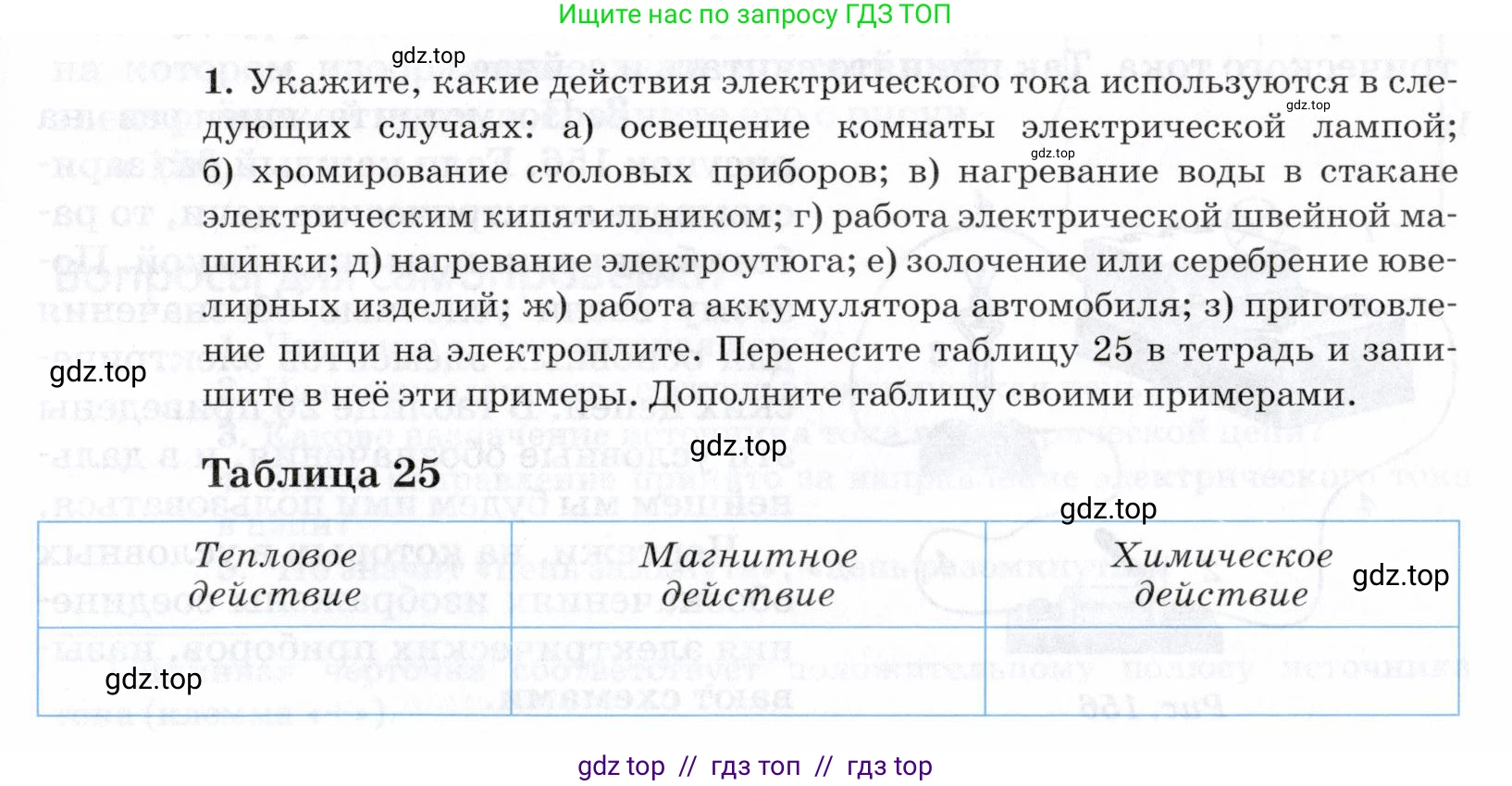 Физика, 8 класс Учебник, авторы: Пурышева Наталия Сергеевна, Важеевская Наталия Евгеньевна, издательство Просвещение, Москва, 2021, белого цвета, страница 203, номер 1, Условие