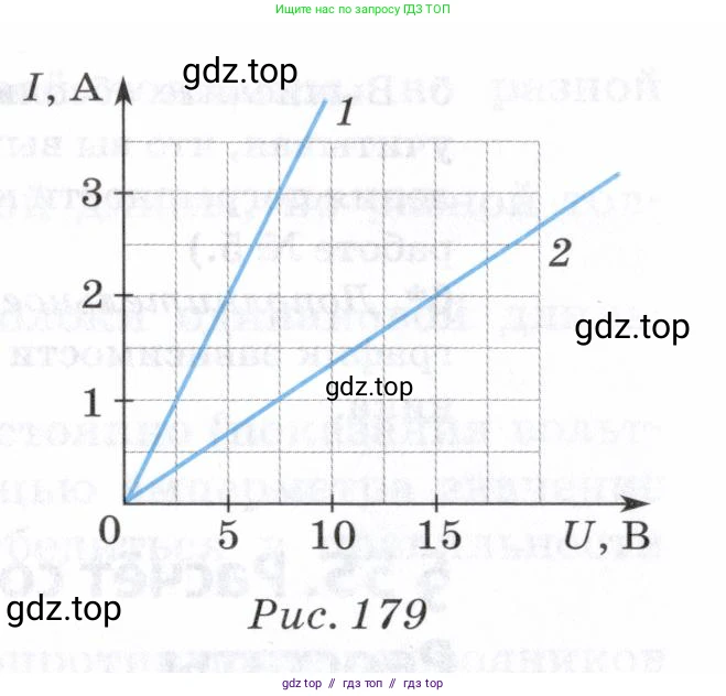 Физика, 8 класс Учебник, авторы: Пурышева Наталия Сергеевна, Важеевская Наталия Евгеньевна, издательство Просвещение, Москва, 2021, белого цвета, страница 223, номер 6, Условие (продолжение 2)