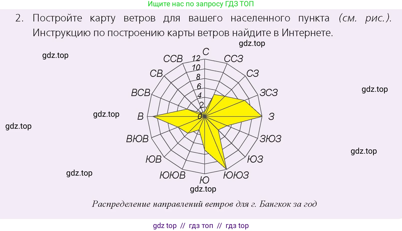 Физика, 8 класс Учебник, авторы: Закирова Назифа Анваровна, Аширов Руслан Рауфович, издательство Арман-ПВ, Алматы, 2018, страница 26, номер 2, Условие