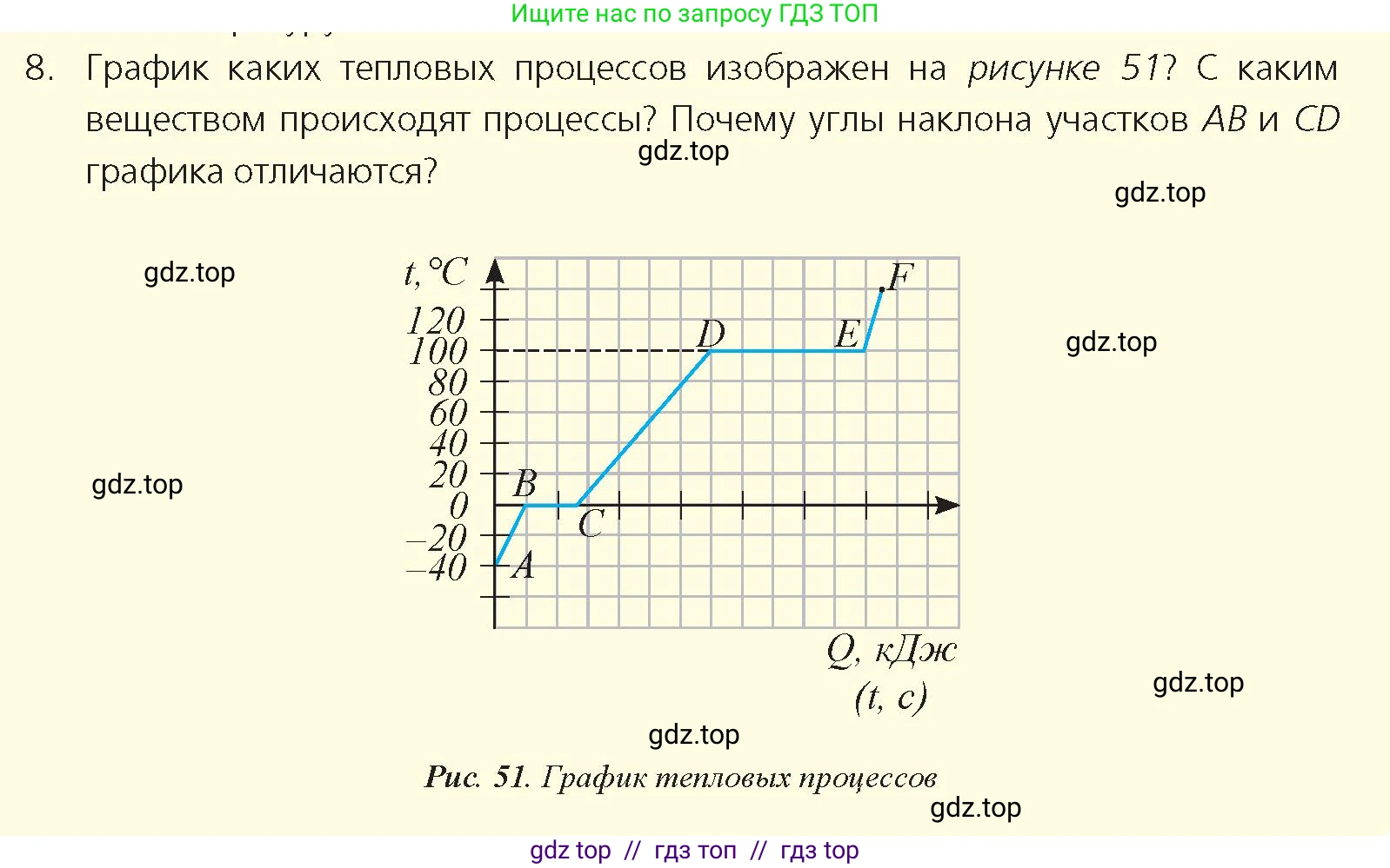 Физика, 8 класс Учебник, авторы: Закирова Назифа Анваровна, Аширов Руслан Рауфович, издательство Арман-ПВ, Алматы, 2018, страница 78, номер 8, Условие