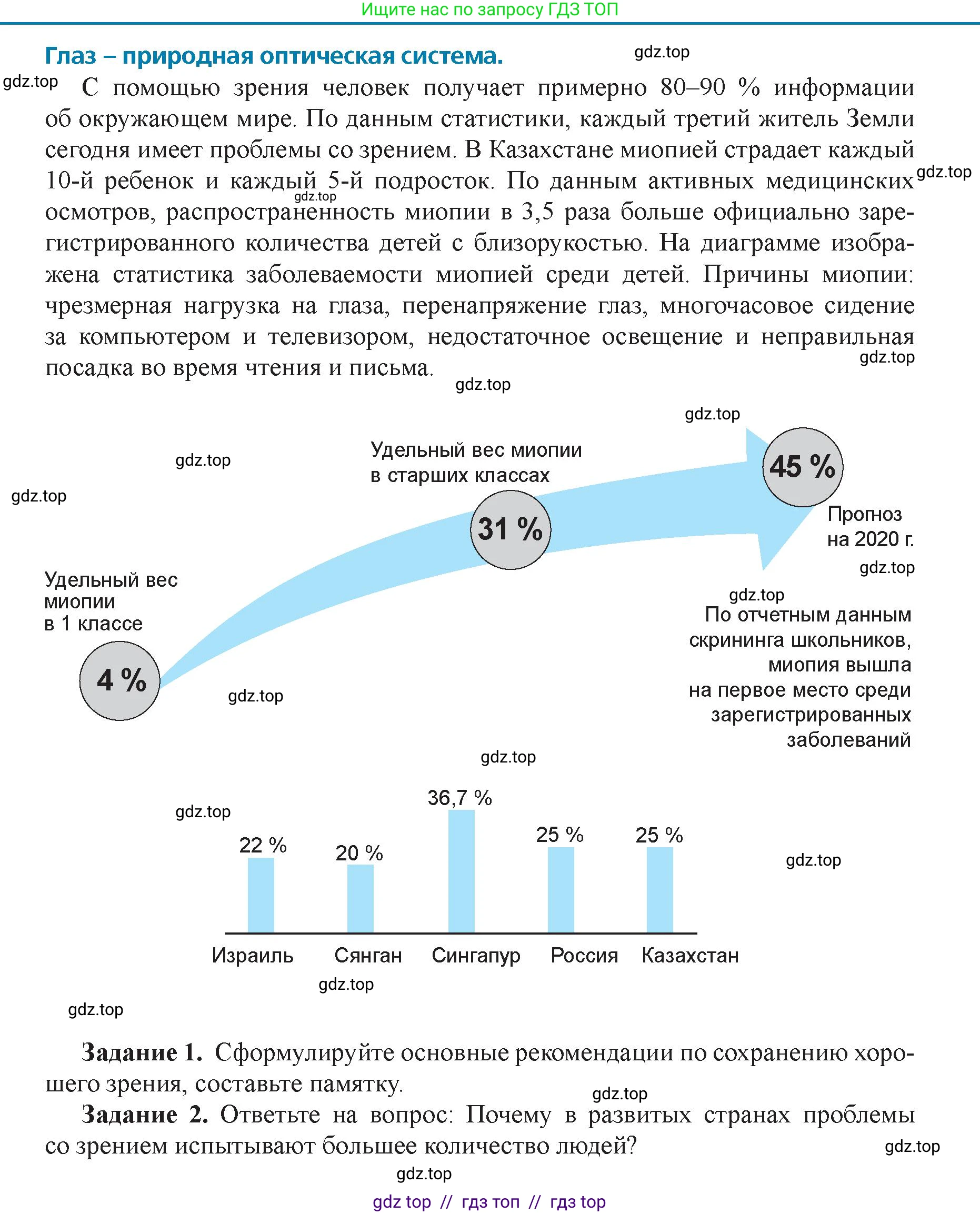 Физика, 8 класс Учебник, авторы: Закирова Назифа Анваровна, Аширов Руслан Рауфович, издательство Арман-ПВ, Алматы, 2018, страница 272, номер 1, Условие
