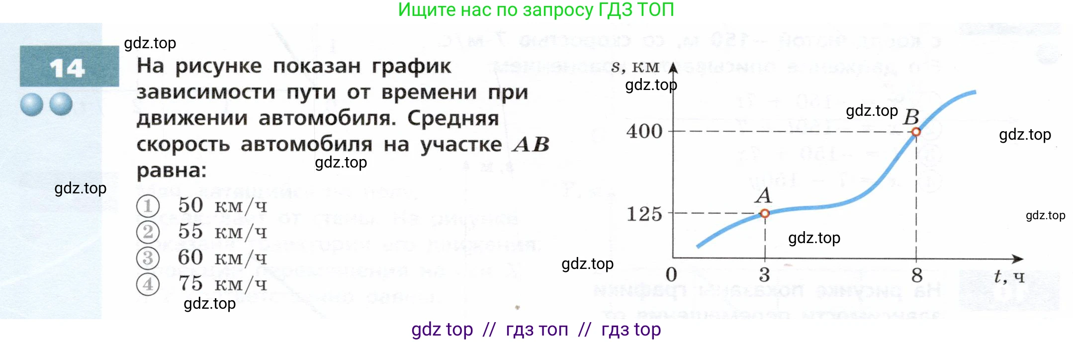 Физика, 9 класс Тетрадь-тренажёр, авторы: Артеменков Денис Александрович, Белага Виктория Владимировна, Воронцова Наталия Игоревна, Жумаев Владислав Викторович, Ломаченков Иван Алексеевич, Панебратцев Юрий Анатольевич, издательство Просвещение, Москва, 2024, голубого цвета, страница 6, номер 14, Условие