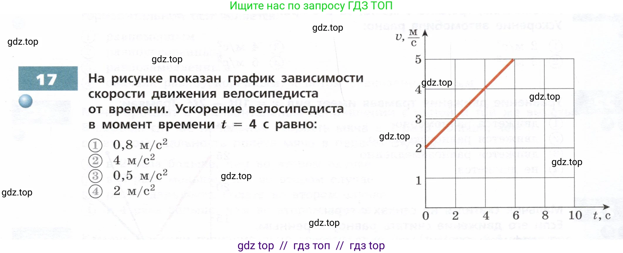 Физика, 9 класс Тетрадь-тренажёр, авторы: Артеменков Денис Александрович, Белага Виктория Владимировна, Воронцова Наталия Игоревна, Жумаев Владислав Викторович, Ломаченков Иван Алексеевич, Панебратцев Юрий Анатольевич, издательство Просвещение, Москва, 2024, голубого цвета, страница 7, номер 17, Условие