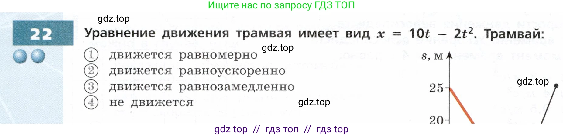 Физика, 9 класс Тетрадь-тренажёр, авторы: Артеменков Денис Александрович, Белага Виктория Владимировна, Воронцова Наталия Игоревна, Жумаев Владислав Викторович, Ломаченков Иван Алексеевич, Панебратцев Юрий Анатольевич, издательство Просвещение, Москва, 2024, голубого цвета, страница 8, номер 22, Условие