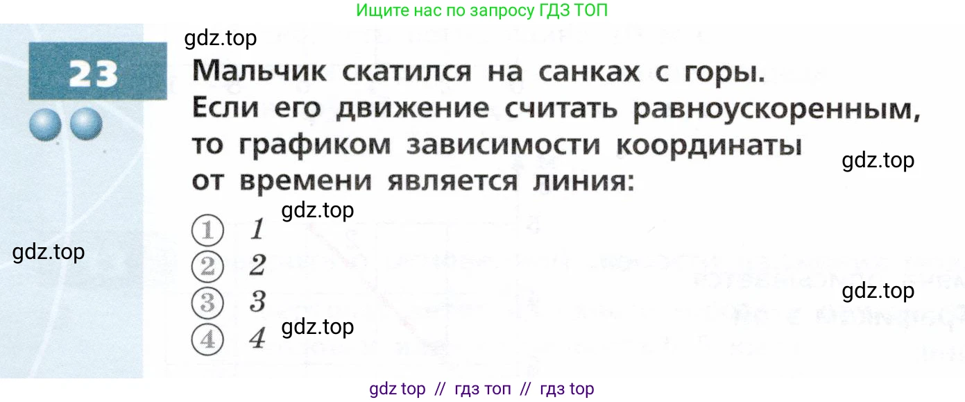 Физика, 9 класс Тетрадь-тренажёр, авторы: Артеменков Денис Александрович, Белага Виктория Владимировна, Воронцова Наталия Игоревна, Жумаев Владислав Викторович, Ломаченков Иван Алексеевич, Панебратцев Юрий Анатольевич, издательство Просвещение, Москва, 2024, голубого цвета, страница 8, номер 23, Условие