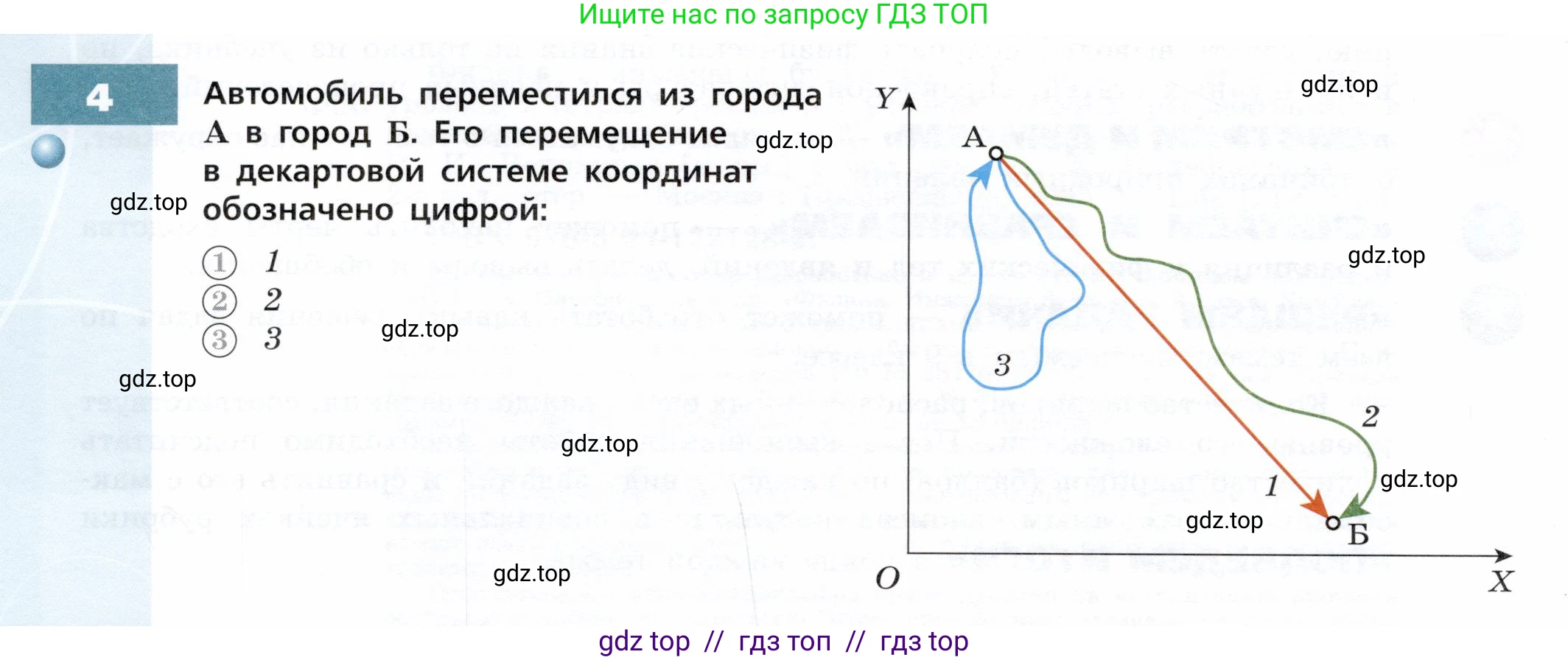 Физика, 9 класс Тетрадь-тренажёр, авторы: Артеменков Денис Александрович, Белага Виктория Владимировна, Воронцова Наталия Игоревна, Жумаев Владислав Викторович, Ломаченков Иван Алексеевич, Панебратцев Юрий Анатольевич, издательство Просвещение, Москва, 2024, голубого цвета, страница 4, номер 4, Условие