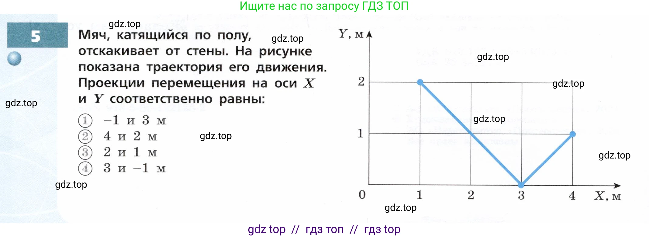 Физика, 9 класс Тетрадь-тренажёр, авторы: Артеменков Денис Александрович, Белага Виктория Владимировна, Воронцова Наталия Игоревна, Жумаев Владислав Викторович, Ломаченков Иван Алексеевич, Панебратцев Юрий Анатольевич, издательство Просвещение, Москва, 2024, голубого цвета, страница 4, номер 5, Условие