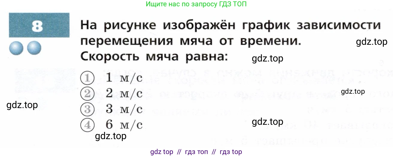 Физика, 9 класс Тетрадь-тренажёр, авторы: Артеменков Денис Александрович, Белага Виктория Владимировна, Воронцова Наталия Игоревна, Жумаев Владислав Викторович, Ломаченков Иван Алексеевич, Панебратцев Юрий Анатольевич, издательство Просвещение, Москва, 2024, голубого цвета, страница 5, номер 8, Условие
