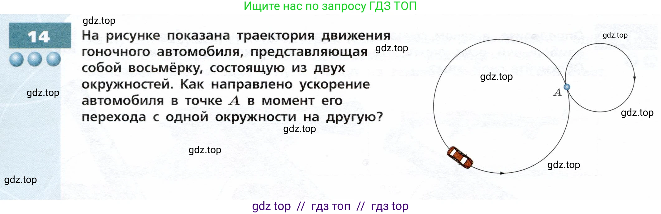 Физика, 9 класс Тетрадь-тренажёр, авторы: Артеменков Денис Александрович, Белага Виктория Владимировна, Воронцова Наталия Игоревна, Жумаев Владислав Викторович, Ломаченков Иван Алексеевич, Панебратцев Юрий Анатольевич, издательство Просвещение, Москва, 2024, голубого цвета, страница 18, номер 14, Условие